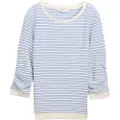 Tom Tailor 1039980 Striped Jacquard Collegegenser