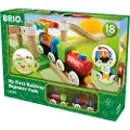 BRIO 33727 My First Railway Beginner Pack