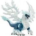 Schleich Isdrage