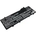 24hShop Batteri til bærbar PC for Lenovo ThinkPad T480s, ThinkPad T480s 20L7A006CD og andre.