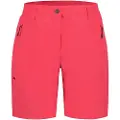 Icepeak Beaufort Shorts