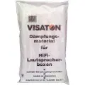 Visaton VS-WOOL2, 330 mm, 600 mm