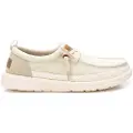 Refresh 172467 Canvas Sko