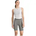 Sportful Srk Shorts