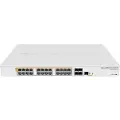 Mikrotik Crs328-24p-4s+rm Poe Ruter