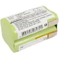 Noname Batterier til Makita 6722DW, 6723DW, 6722D