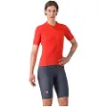 Castelli Prima 2 Sykkelshorts Uten Seler
