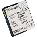Noname Batteri for SmartPhone, Mobil for HTC Titan, Titan II, X310E etc.