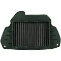 Miw Honda Cbr 650 F Luftfilter