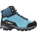 CMP Melnick Tursko