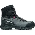 Scarpa Rush Polar Goretex Tursko