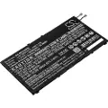 24hShop Batteri til nettbrett for Sony Xperia Z3 Tablet, Xperia Tablet Z3 Compact, SGP621 og andre.