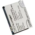 24hShop Batteri for SmartPhone, Mobil for T-Mobile HD2, Leo
