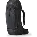 Gregory Baltoro 65 Ryggsekk