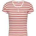 Tommy Hilfiger for woman. DW0DW19502 Short sleeve t-shirt slim button red (S), Casual, Organic Cotton, Sustainable