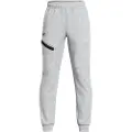 Under Armour Unstoppable Fleece Joggers
