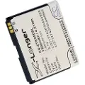 Cameron Sino Batteri til airsoftpistol for RC CS-NS150C30MT