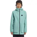 Jack Wolfskin Terraview 2l Parka