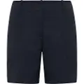 Jack Wolfskin Desert Shorts