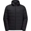 Jack Wolfskin Ather Down Hettegenser