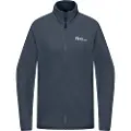 Jack Wolfskin Moonrise Jakke