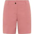 Jack Wolfskin Desert Shorts
