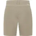Jack Wolfskin Pico Trail Shorts