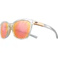 Julbo Spark Fotokromatiske Polariserte Solbriller