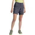 Jack Wolfskin Hiking Alpine Shorts