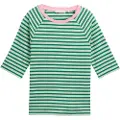 Tom Tailor Striped Raglan Kortarmet T-skjorte