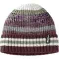 Jack Wolfskin Night Hiker Lue