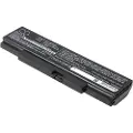 24hShop Batteri til bærbar PC for Lenovo ThinkPad Edge E550, ThinkPad Edge E550C og andre.