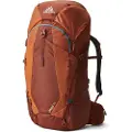 Gregory Wander 50 Junior-ryggsekk