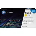 HP Ce252a Toner