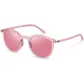 Rodenstock R3352 Pantos Solbriller
