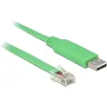 DeLOCK 903121602 Usb-adapter