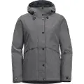 Jack Wolfskin Snowy Park Jakke