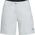 Jack Wolfskin Gravex Shorts