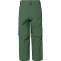 Vaude Detective Antimos Bukser