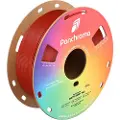 Polymaker Panchroma Pla Matte Army 1.75 Mm 1kg Filament