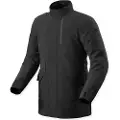 Revit Centro H2o Jakke