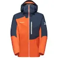 Mammut Eiger Speed Hs Jakke