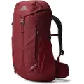 Gregory Jade 28 Lt Rc Dame Ryggsekk