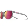 Julbo Idol Solbriller