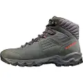 Mammut Mercury Iv Mid Tursko