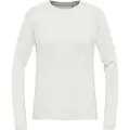 Jack Wolfskin Vonnan Langarmet T-skjorte