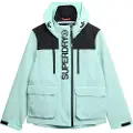 Superdry Colour Block Ult Windbreaker Jakke