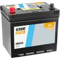 Exide Excell 12v 60ah Batterilader