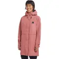 Jack Wolfskin Terraview 2l Jakke