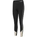 Hummel Riga Leggings Med Høy Midje